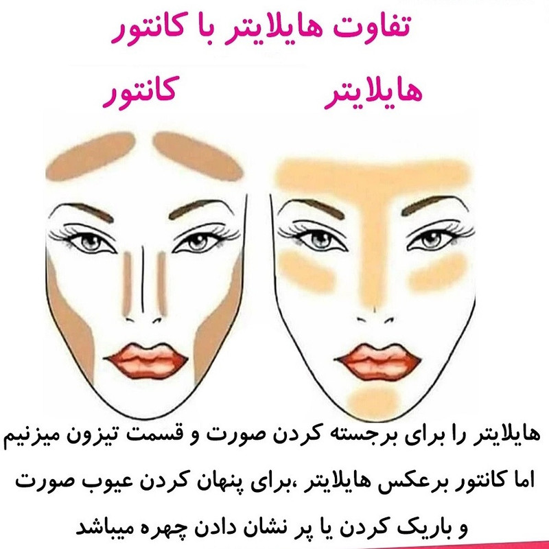 پالت هایلایتر بابیلا بیوتی 03 شماره 122