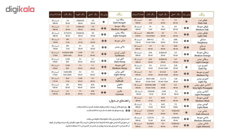 رنگ مو اسکالیم شماره 11.71 حجم 100 میلی لیتر رنگ بلوند پلاتینه نقره ای گرانیتی روشن