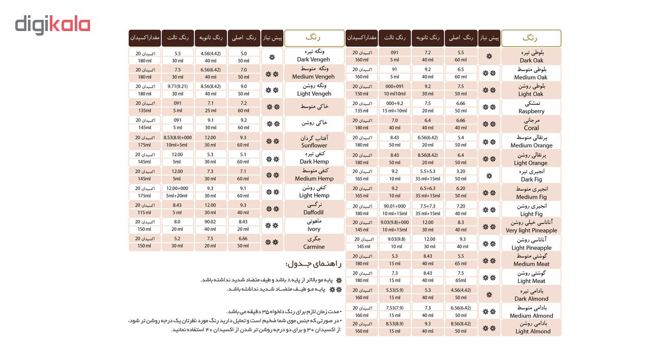 رنگ مو اسکالیم شماره90.32 حجم 100 میلی لیتر رنگ هایلایت بژ