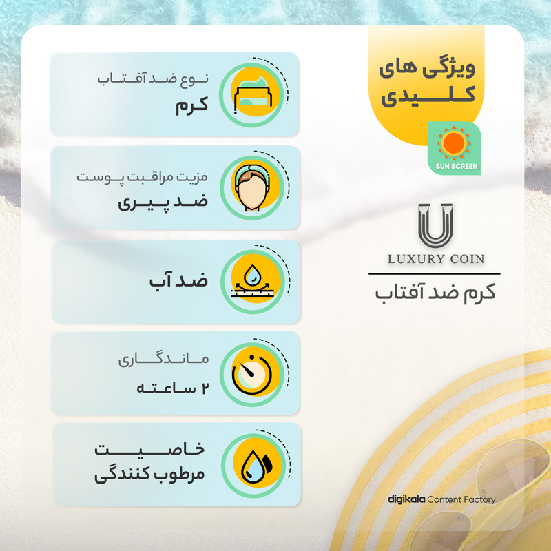کرم ضد آفتاب بدون رنگ لاکچری کوین SPF50 محافظ UVA ،UVB، ضد پیری، ضد آب، مرطوبکننده، مناسب انواع پوست حجم 50 میلیلیتر