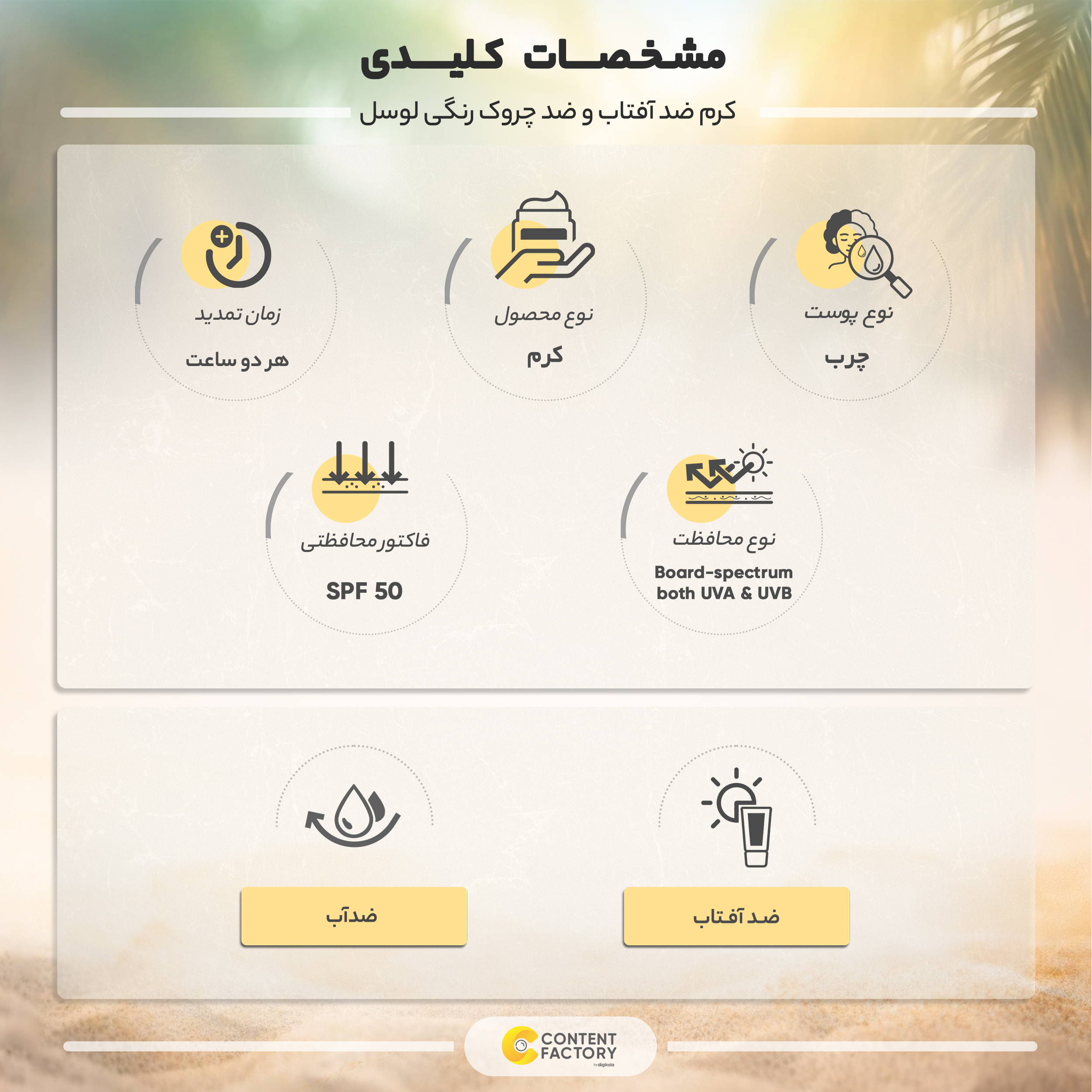 کرم ضد آفتاب و ضد چروک رنگی لوسل SPF50 مناسب پوست های چرب حجم 50 میلی لیتر