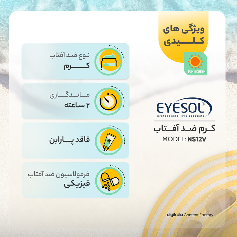 کرم ضد آفتاب دور چشم آیسول SPF30 NS12V محافظ UVA ،UVB، مناسب انواع پوست حجم 15 میلیلیتر