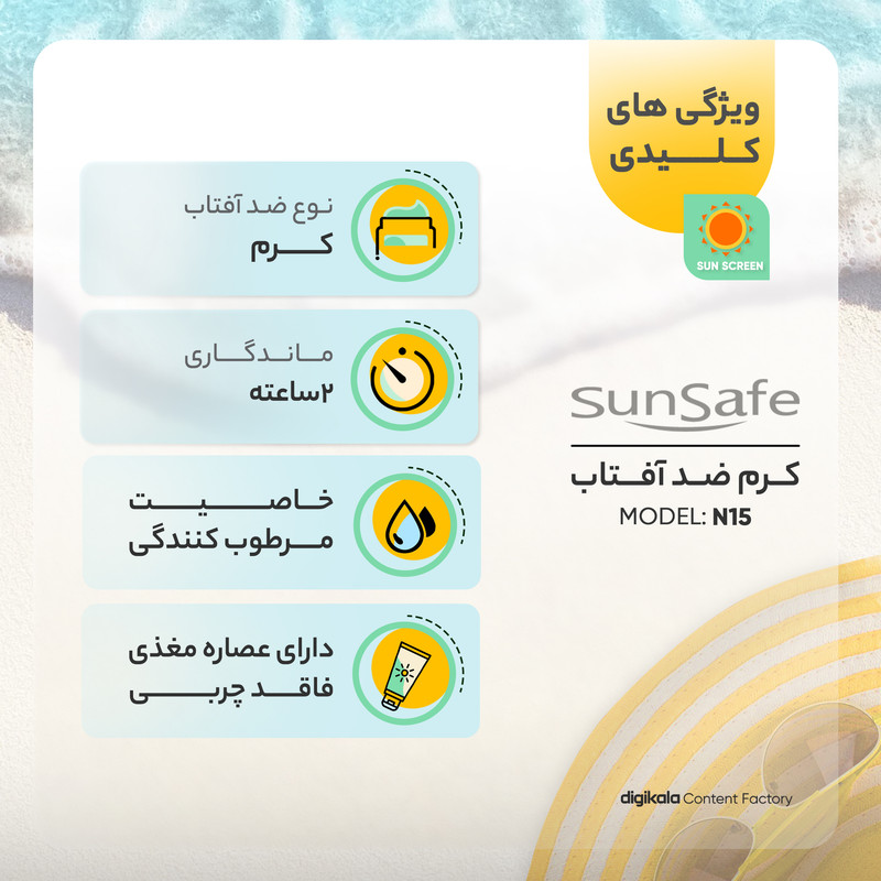 کرم ضد آفتاب رنگی سان سیف SPF50 N15 مناسب انواع پوست حجم 40 میلیلیتر