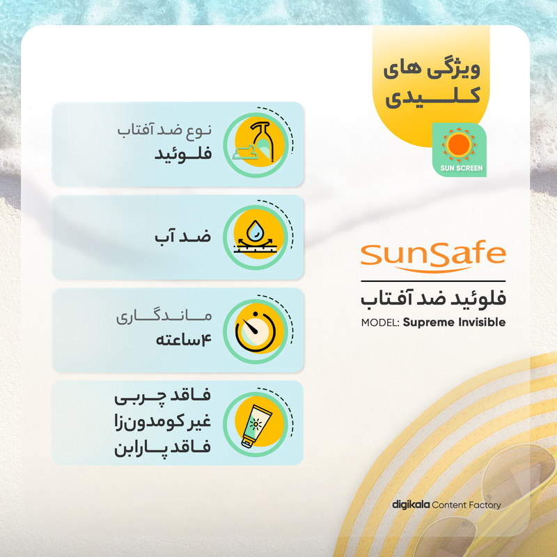 کرم ضد آفتاب بدون رنگ سان سیف سری Acne Fluid SPF50 Supreme Invisible محافظ PA+++ ،UVA ،UVB، ضد آب، مناسب پوست‌‌های آکنه‌ای، چرب و مختلط حجم 50 میلی‌لیتر