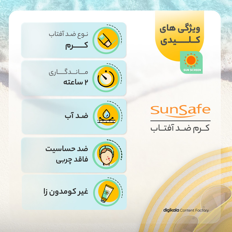 کرم ضد آفتاب بدون رنگ آقایان سان سیف SPF40 محافظ UVA ،UVB و +++PA، ضد آب، ضد حساسیت، مناسب انواع پوست حجم 50 میلیلیتر