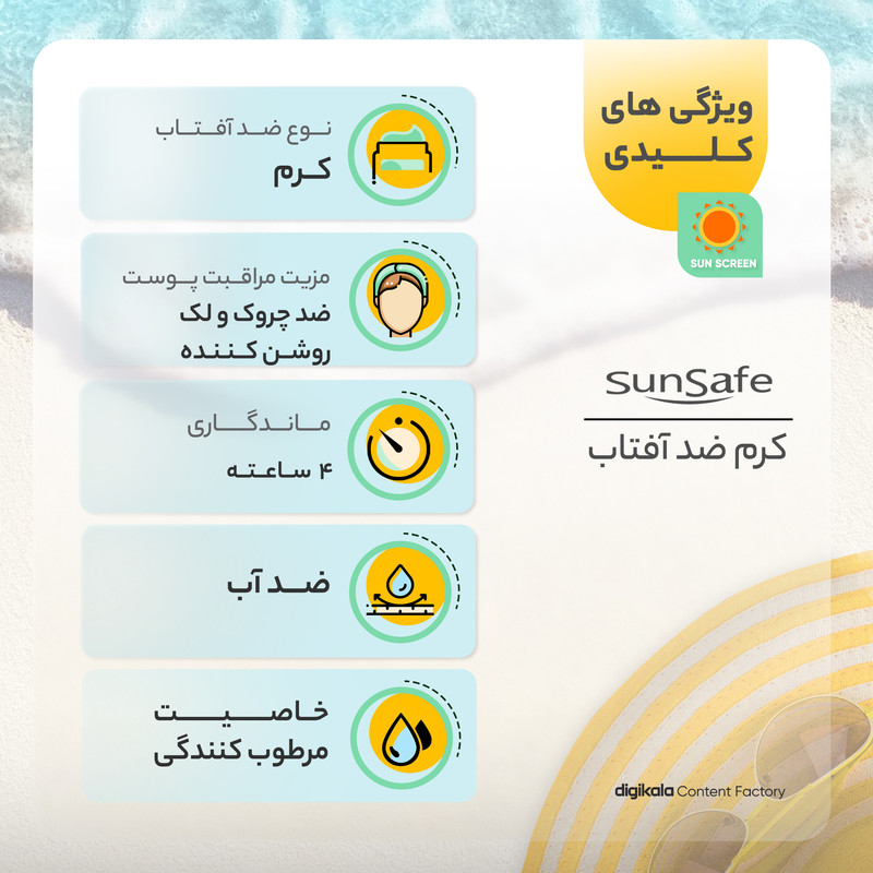 کرم ضد آفتاب رنگی سان سیف SPF50 محافظ UVA ،UVB و +++PA، ضد چروک، روشنکننده، ضد لک، ضد آب، مرطوبکننده، مناسب انواع پوست حجم 50 میلی لیتر