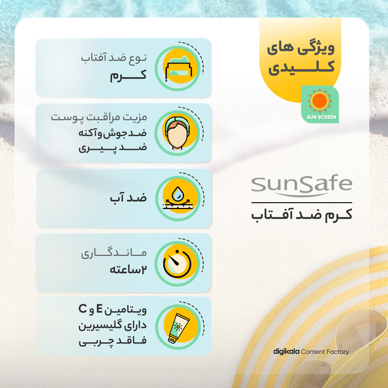 کرم ضد آفتاب رنگی سان سیف SPF50 محافظ UVA ،UVB و +++PA، ضد جوش و آکنه، ضدپیری، ضد آب، مناسب پوست چرب حجم 50 میلیلیتر