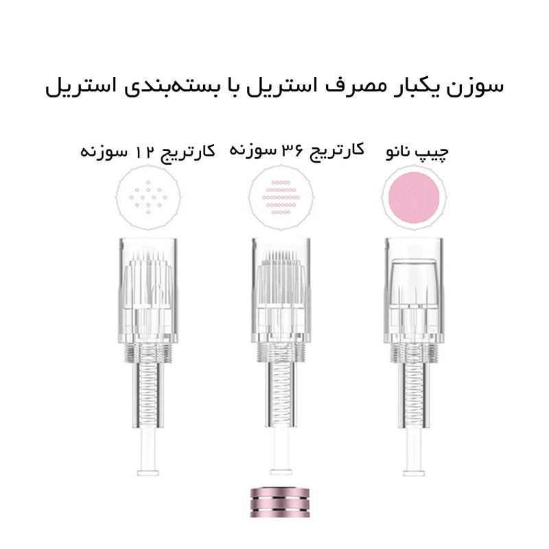 قلم پاک سازی پوست پلکاس مدل ‎PEBMN001RG