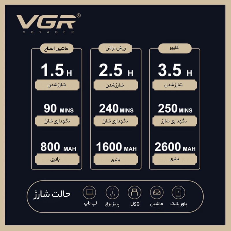 ماشین اصلاح موی سر و صورت وی جی ار مدل V-642 مجموعه 3 عددی