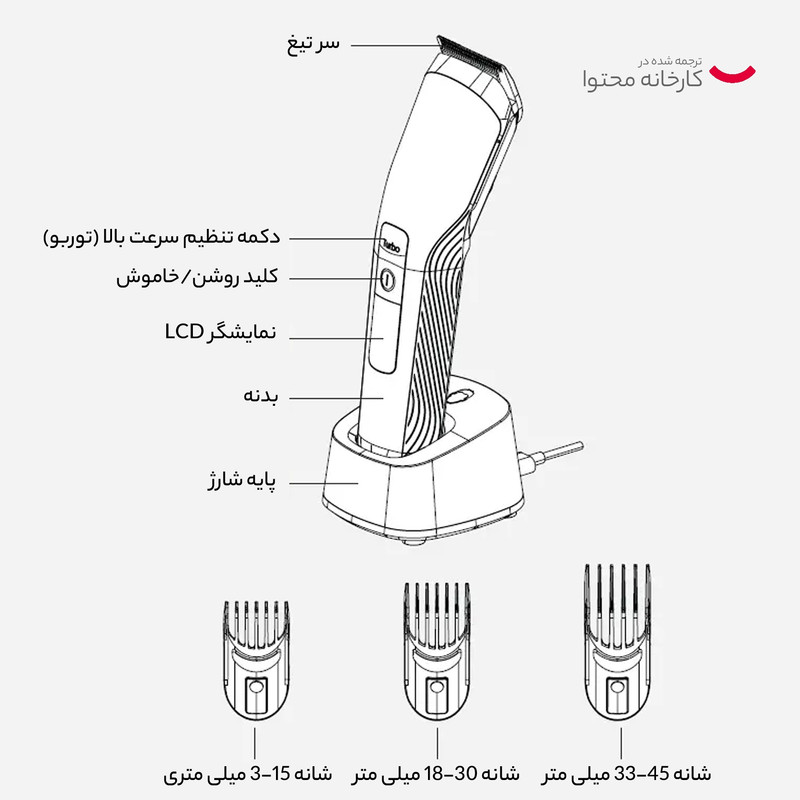 ماشین اصلاح موی سر و صورت گروندیگ مدل MC 9030