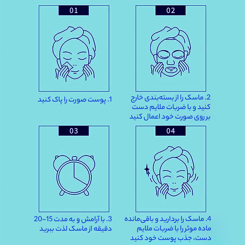 ماسک صورت بایو آکوا مدل بلوبری وزن 25 گرم